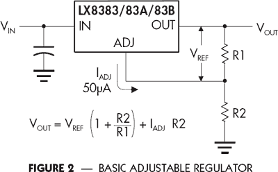 adjustable output voltage