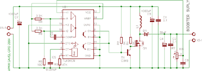 Schematics