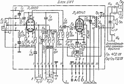 Typical audio amp in Russia at 1966