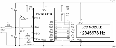 frequency counter schematics