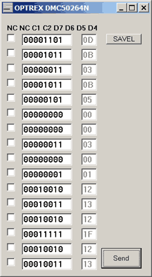 Savel software for reverse engineering