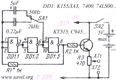 Square form generator circuit