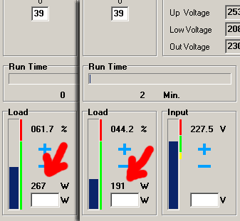 CPU load