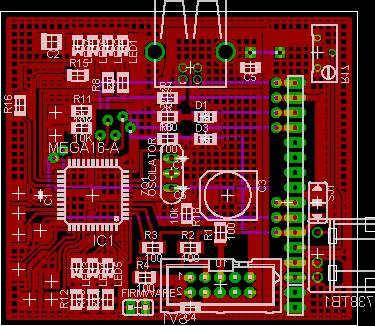 AVR USB