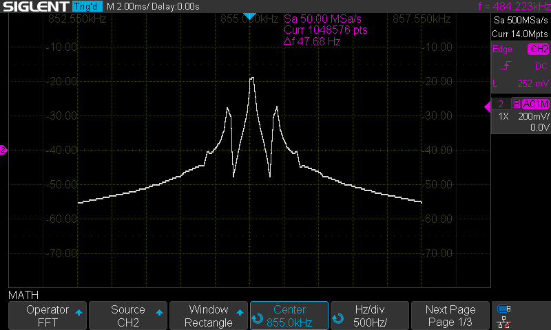 classic AM modulation spectrum