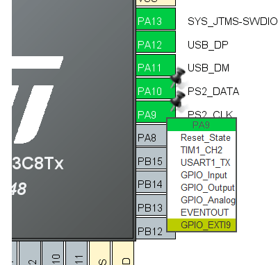 GPIO