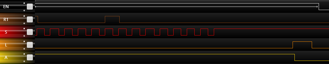 Hub08 LED board SPI clock and data timings